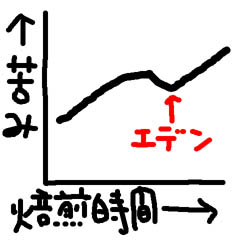 c0036617_1814542.jpg