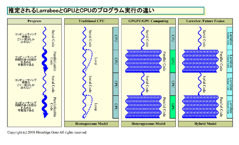 b0002644_22322693.gif
