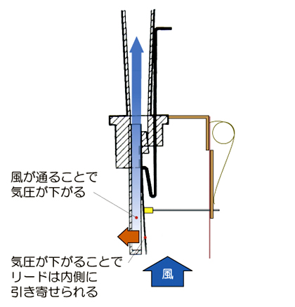 c0187291_1744615.jpg