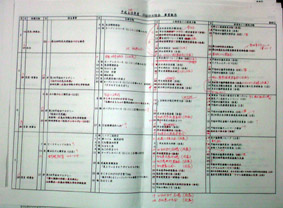 e0177509_034532.jpg