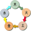 b0159328_19103532.gif