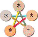 b0159328_19105452.gif