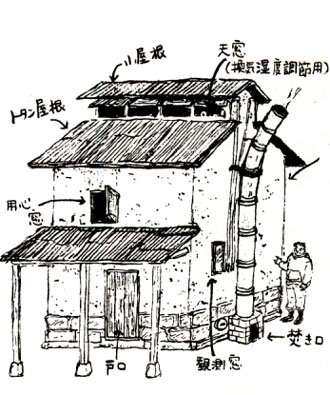 e0066586_7445897.jpg