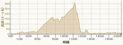 f0007926_22451537.jpg