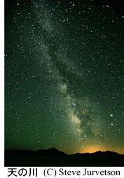 天の川(Milky Way)