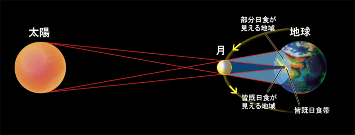 e0150849_23142443.gif