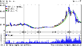 c0139777_16341574.gif