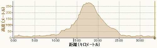 f0007926_19541492.jpg