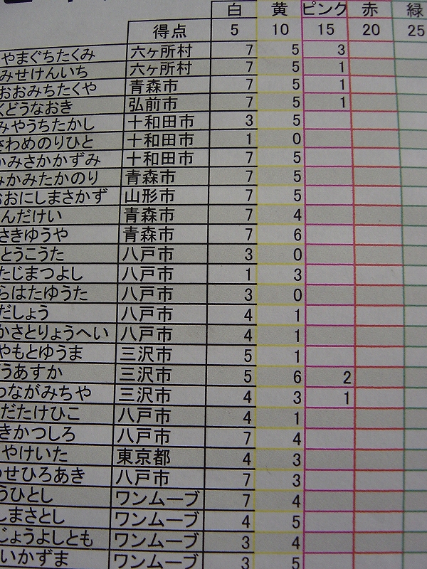 e0150361_21561938.jpg