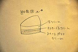 e0190273_11584827.jpg