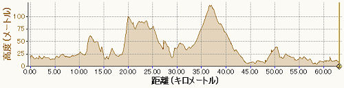 f0007926_22543150.jpg