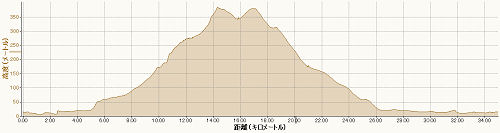 f0007926_22183966.jpg