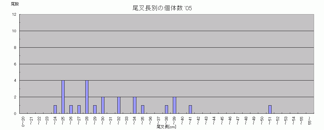 a0096669_22162999.gif