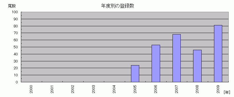 a0096669_22191057.gif