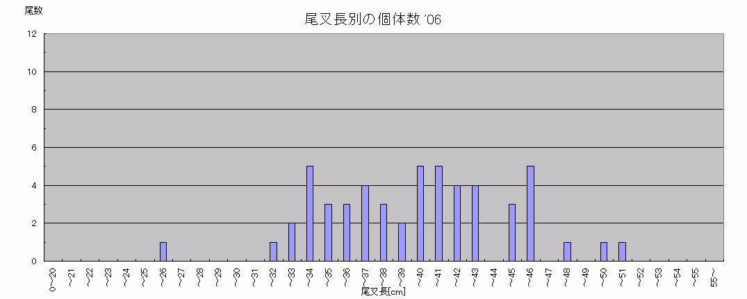 a0096669_2255011.gif