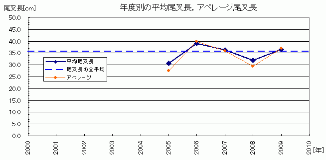 a0096669_2314988.gif