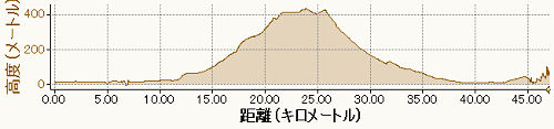 f0007926_21114317.jpg