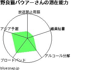 e0119430_158289.jpg
