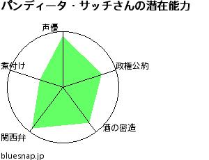 e0119430_1584924.jpg