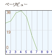 f0089537_1132820.jpg