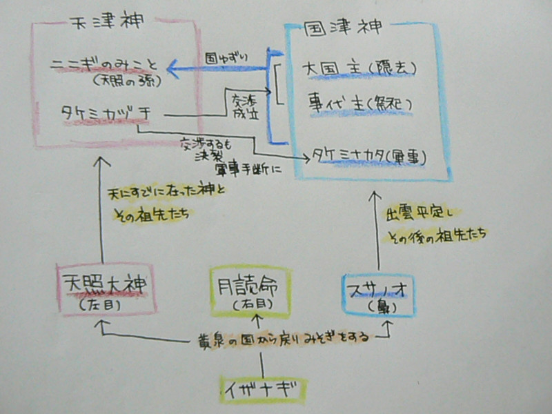 c0180851_2262429.jpg