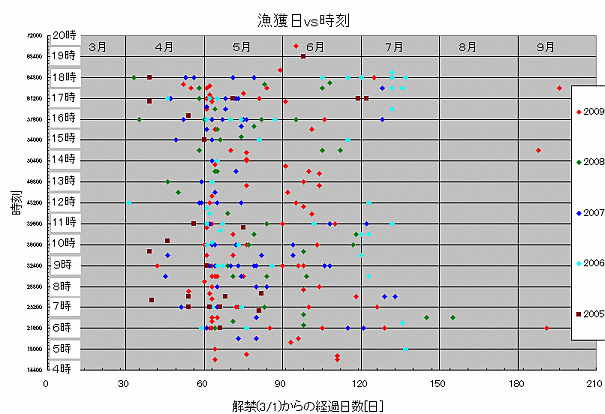 a0096669_22201155.gif