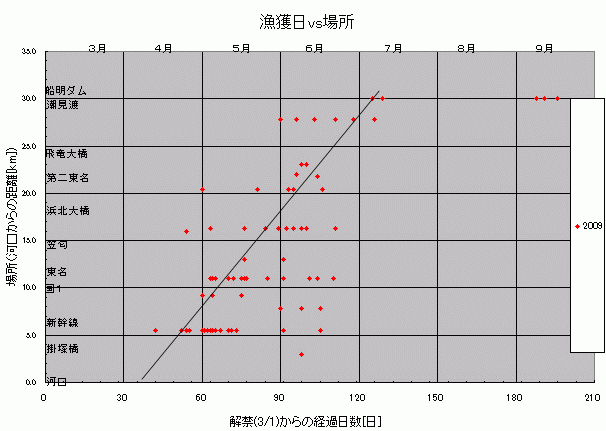 a0096669_2312444.gif