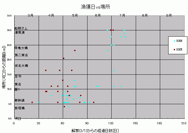 a0096669_2325097.gif