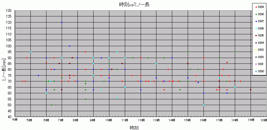 a0096669_18462133.gif