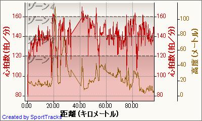 f0000330_2023421.jpg