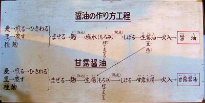 d0031853_59214.jpg