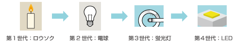 b0082242_1994982.gif