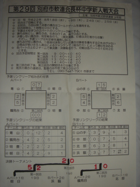 f0208344_922720.jpg