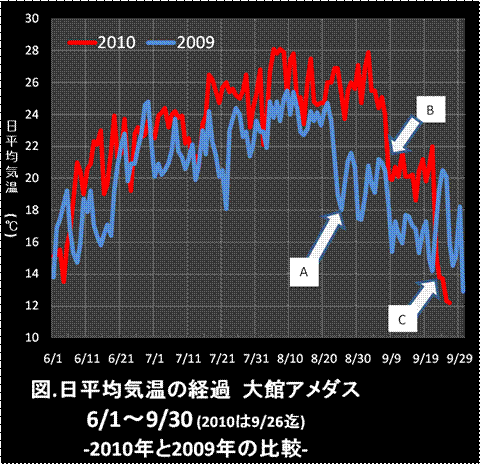 d0021097_074933.gif
