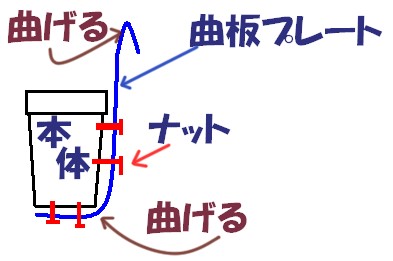 e0183804_17722.jpg