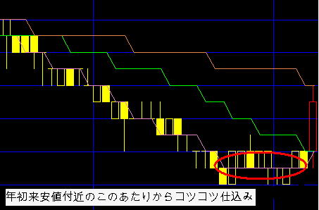 f0132983_16285229.gif