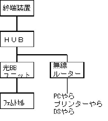 a0005524_1261391.jpg