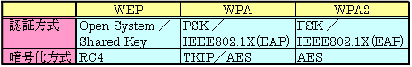 f0192236_1884689.jpg