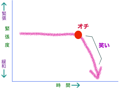 f0223055_14483457.gif