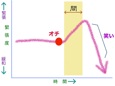 f0223055_15302738.gif