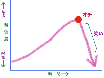 f0223055_9232359.gif