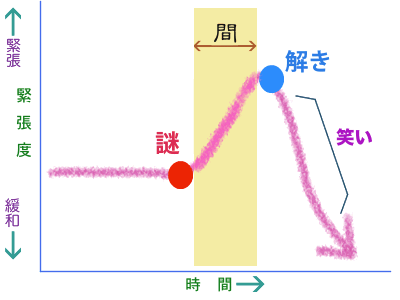 f0223055_8593053.gif