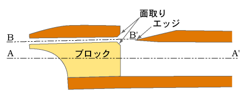 c0184491_2094072.gif