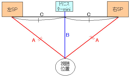f0224732_32179.jpg