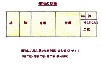f0205317_1314980.jpg