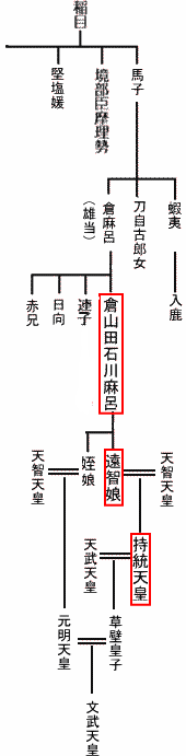 f0215268_0194563.gif