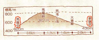 b0012636_13253369.jpg