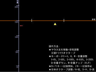 だるい