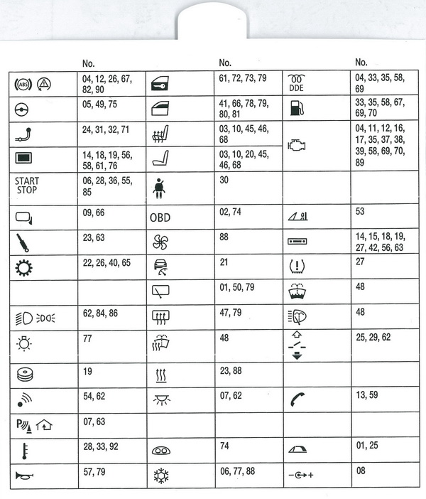 2014 f350 fuse box diagram