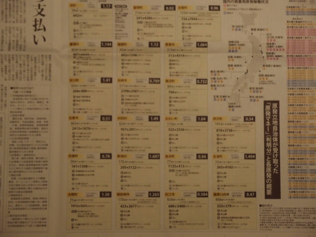 a0073000_11594373.jpg